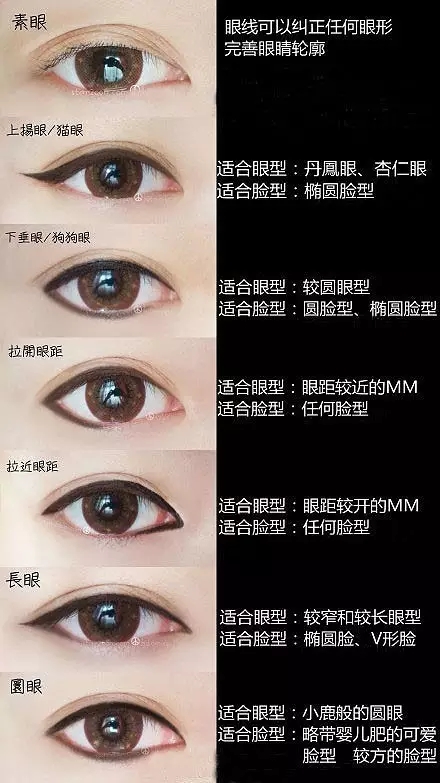 北京o尚化妆培训学校教你一分钟画眼线